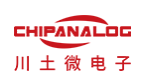 Chipanalog