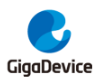 GigaDevice