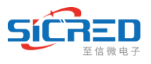 SICRED