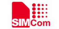 SIMCom