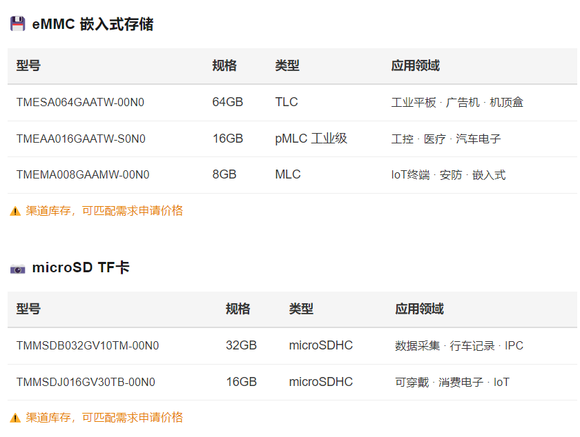 TIMAR岱码嵌入式存储 | eMMC + TF卡 现货
