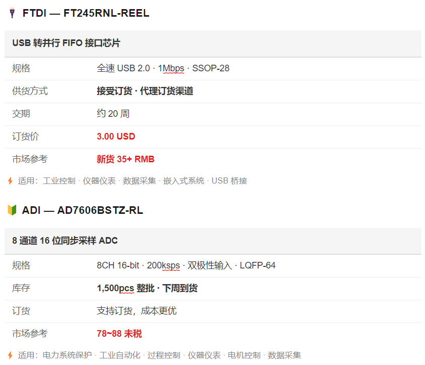FTDI FT245RNL + ADI AD7606BSTZ | 工业经典芯片 现货+订货双通道