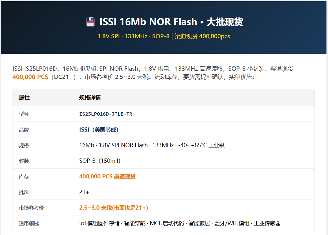 ISSI 16Mb NOR Flash | IS25LP016D 大批现货