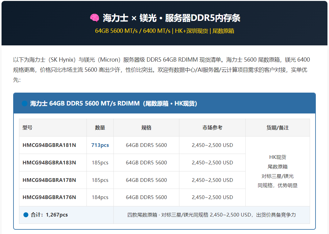 海力士 × 镁光 · 服务器DDR5内存条 | HK+深圳现货