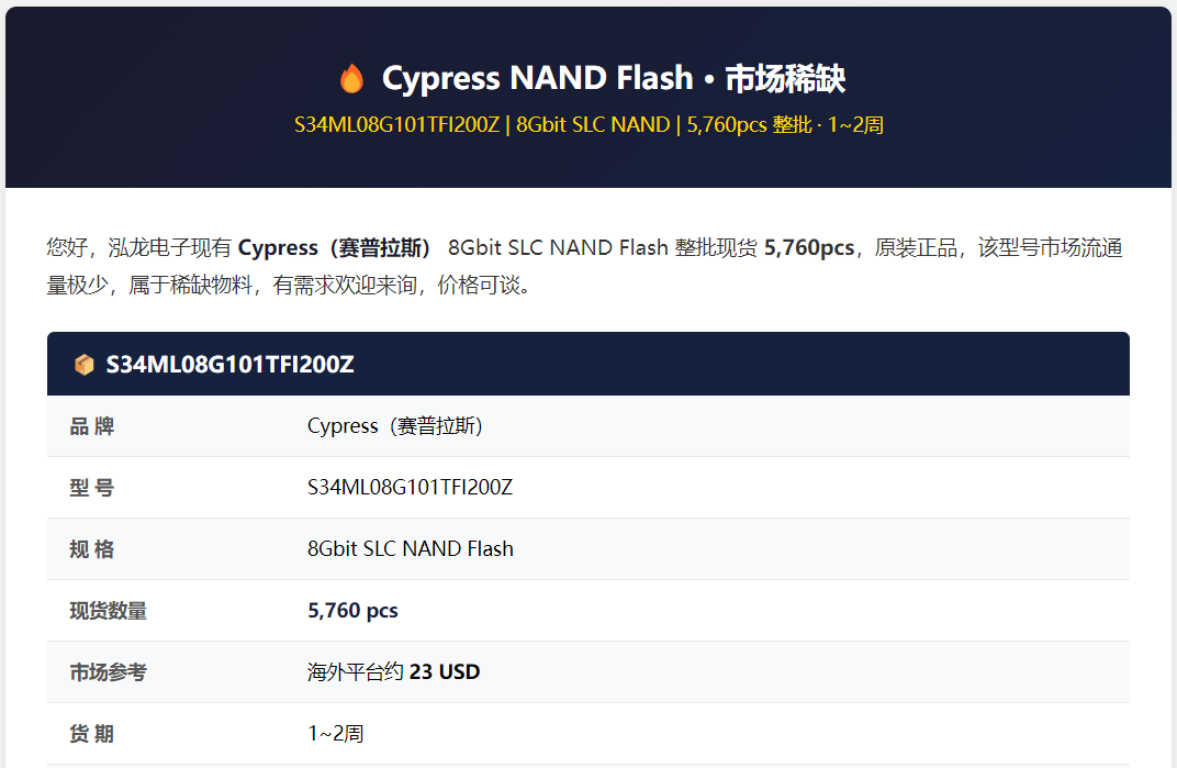 【稀缺】Cypress S34ML08G101TFI200Z · 8Gbit NAND Flash