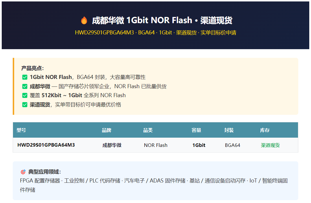 现货 · 成都华微 HWD29S01GPBGA64M3 · NOR Flash 1Gbit