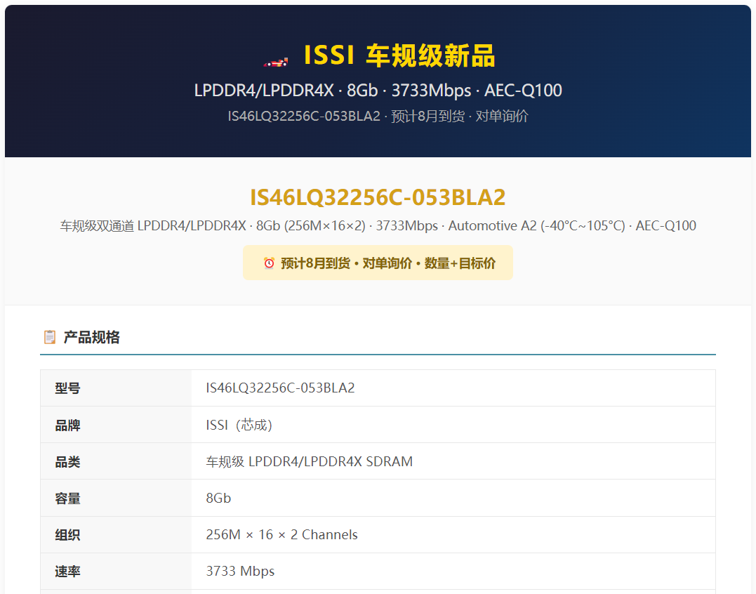 ISSI 车规 LPDDR4/X 8Gb IS46LQ32256C-053BLA2
