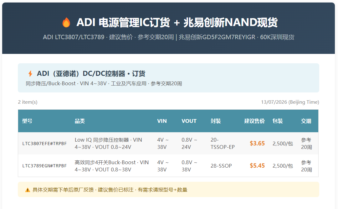 ADI 电源IC订货 + 兆易创新 NAND Flash现货