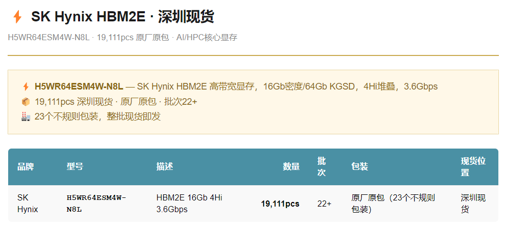 SK Hynix HBM2E · 深圳现货 · H5WR64ESM4W-N8L