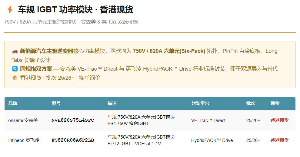 车规IGBT功率模块 · 750V/820A 六单元 · 香港现货