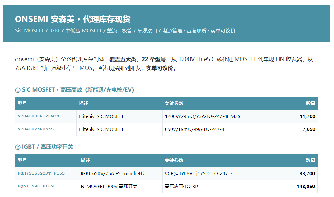 ON安森美 · SiC MOSFET/IGBT/车规MOS · 香港现货