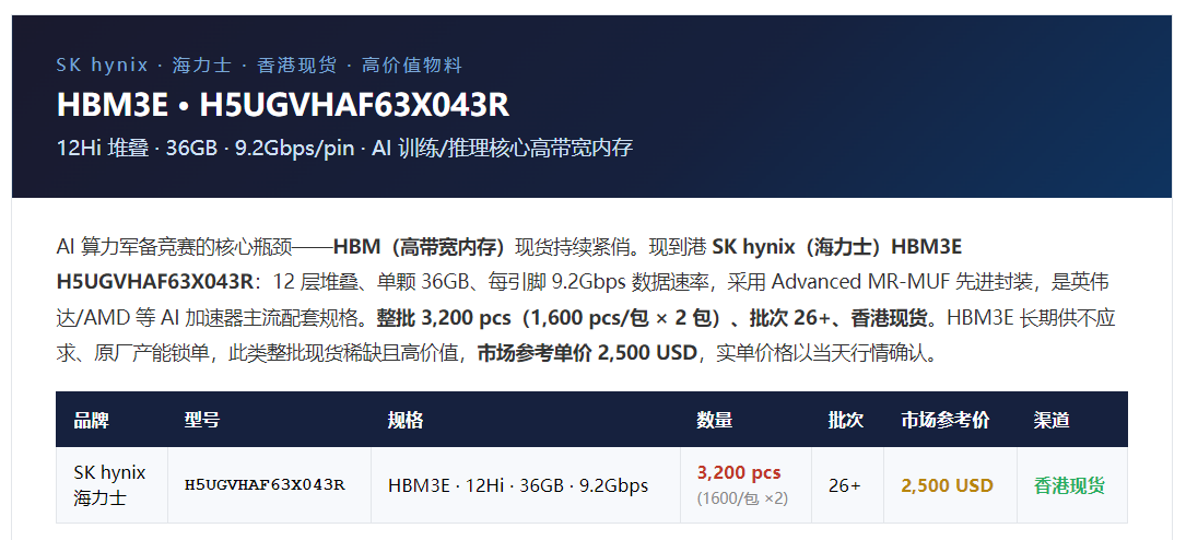 SK海力士 HBM3E H5UGVHAF63X043R · 香港现货