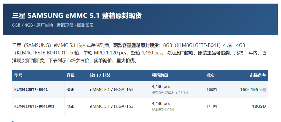 三星 SAMSUNG eMMC 5.1 · 8GB/4GB · 香港现货