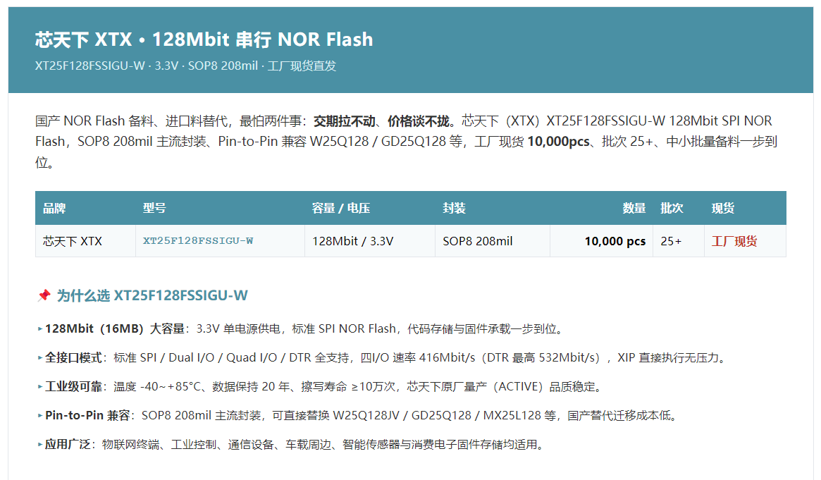 芯天下 XT25F128FSSIGU-W · 128Mbit SPI NOR Flash · 工厂现货